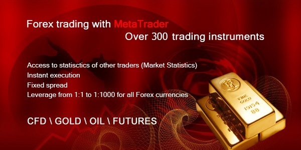 forex trades
