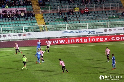 InstaForex was an official partner of US Citta di Palermo from 2015 to 2017.